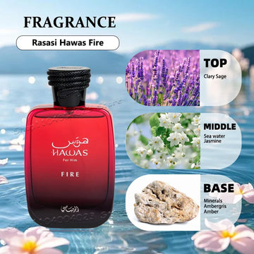 Bath and Beauty Store Rasasi Hawas Ice for Men EDP 100ml Face